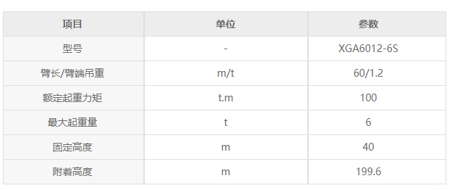 張家界國輝建材有限公司,張家界塔吊租賃,施工電梯租賃,重型吊車租賃,隨車吊租賃,辦公車輛 張家界國輝建材有限公司,張家界塔吊租賃,施工電梯租賃,重型吊車租賃,隨車吊租賃,辦公車輛